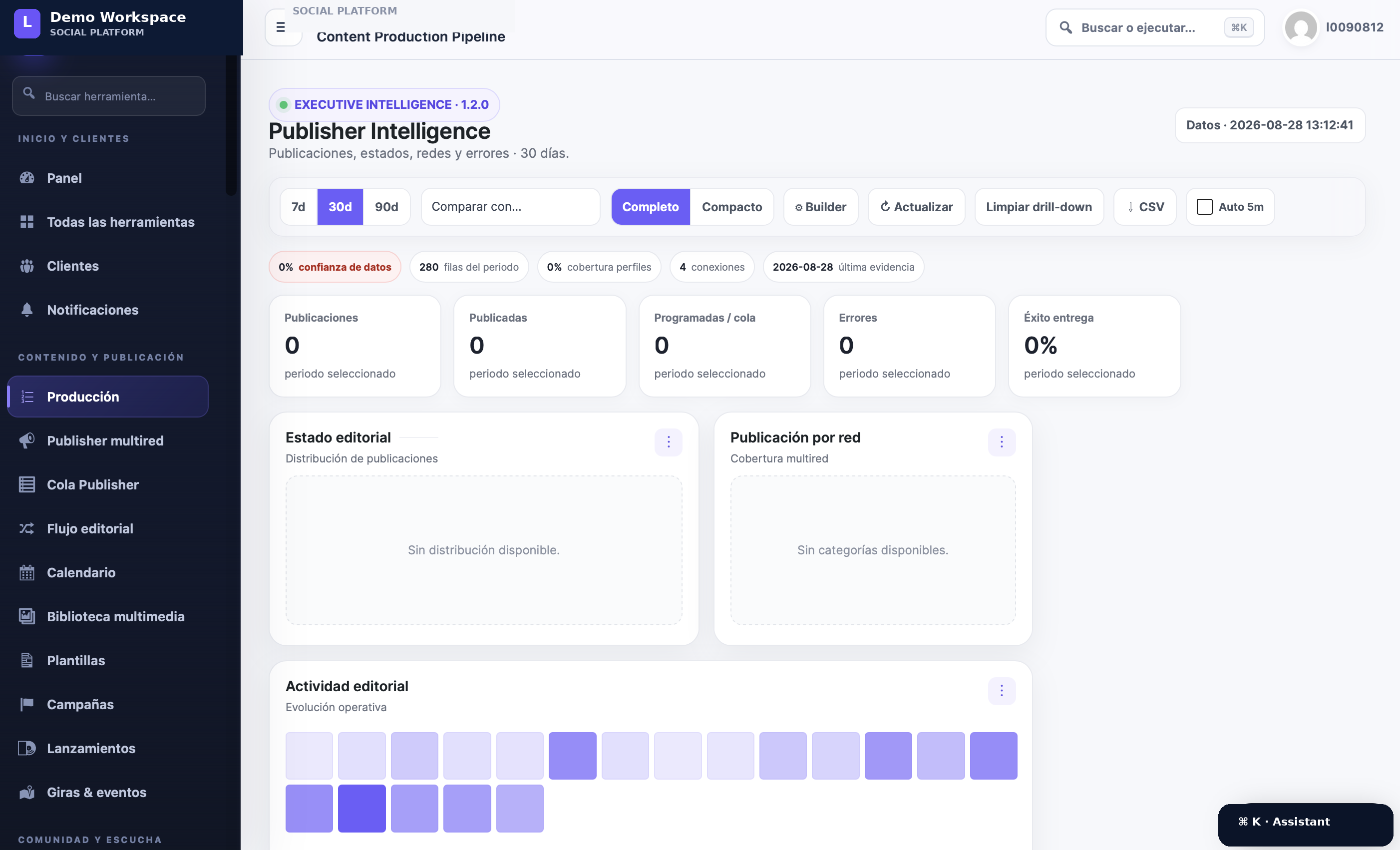 Interfaz del módulo Publisher de Loop